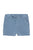 Terrycloth Shorts - Blue